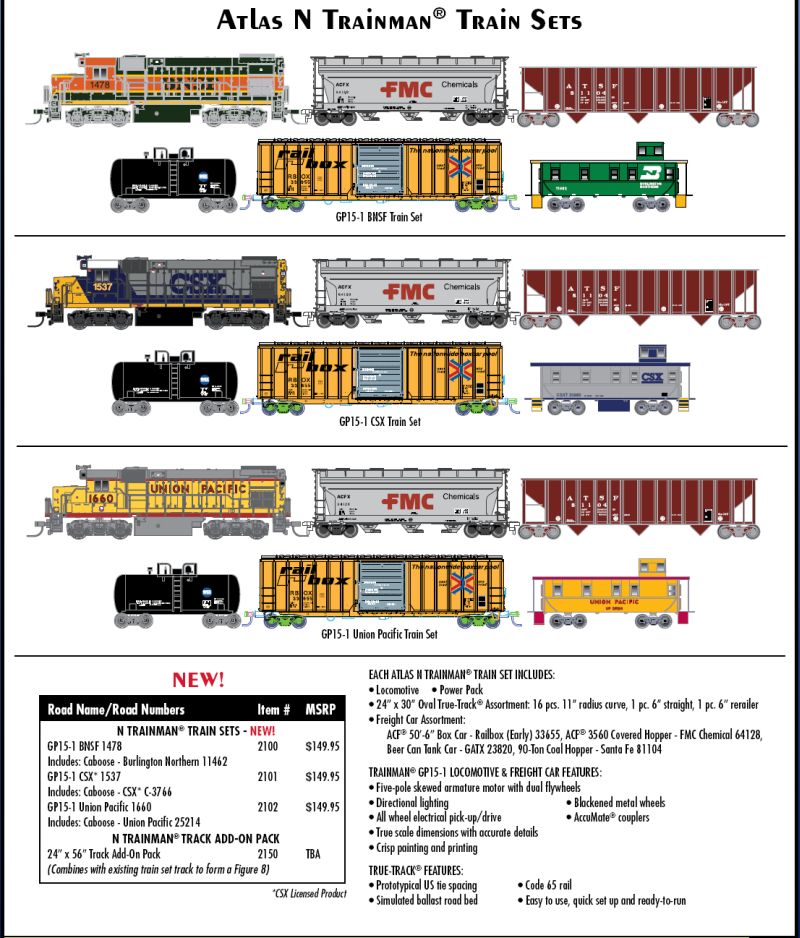 Atlas n hot sale scale train sets